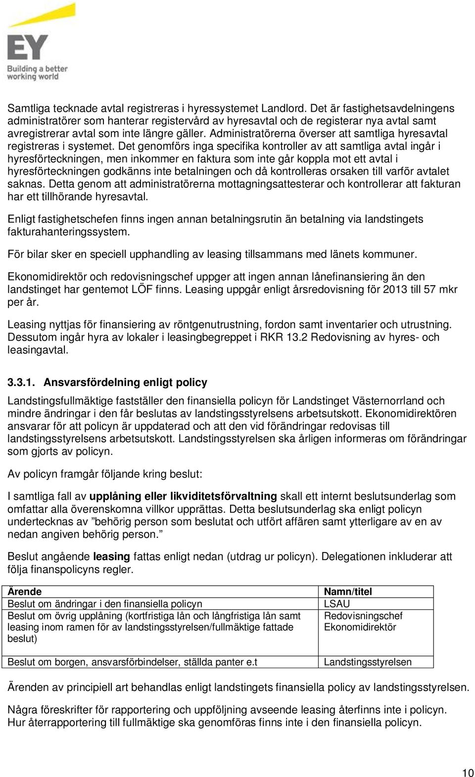 Administratörerna överser att samtliga hyresavtal registreras i systemet.