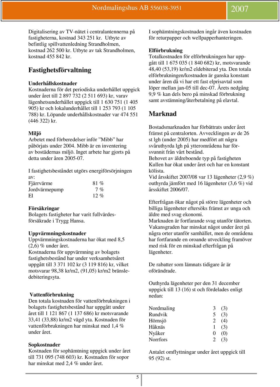 Fastighetsförvaltning Underhållskostnader Kostnaderna för det periodiska underhållet uppgick under året till 2 897 732 (2 511 693) kr, varav lägenhetsunderhållet uppgick till 1 630 751 (1 405 905) kr