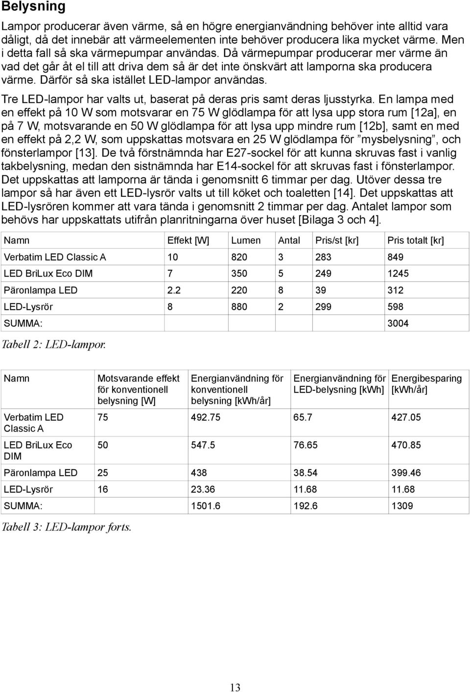 Därför så ska istället LED-lampor användas. Tre LED-lampor har valts ut, baserat på deras pris samt deras ljusstyrka.