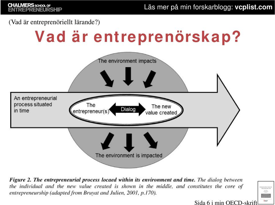 lärande?