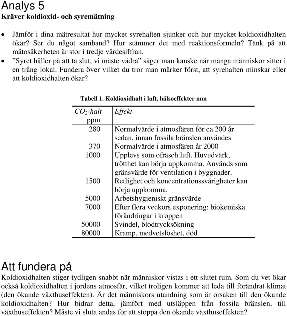 Fundera över vilket du tror man märker först, att syrehalten minskar eller att koldioxidhalten ökar? Tabell 1.