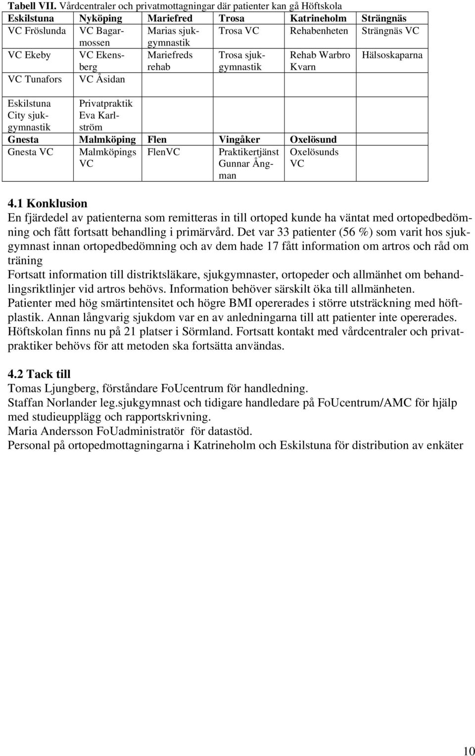 Strängnäs VC VC Ekeby VC Ekensberg Mariefreds Trosa sjuk- Rehab Warbro Hälsoskaparna rehab gymnastik Kvarn VC Tunafors VC Åsidan Eskilstuna City sjukgymnastik Privatpraktik Eva Karlström Gnesta