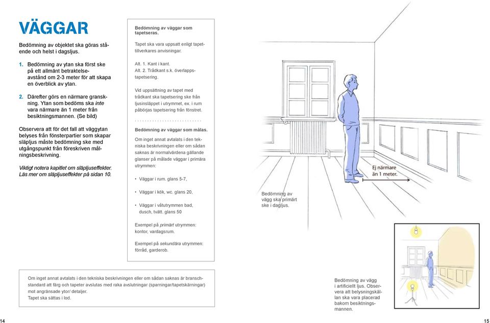 (Se bild) Observera att för det fall att väggytan belyses från fönsterpartier som skapar släpljus måste bedömning ske med utgångspunkt från föreskriven målningsbeskrivning.