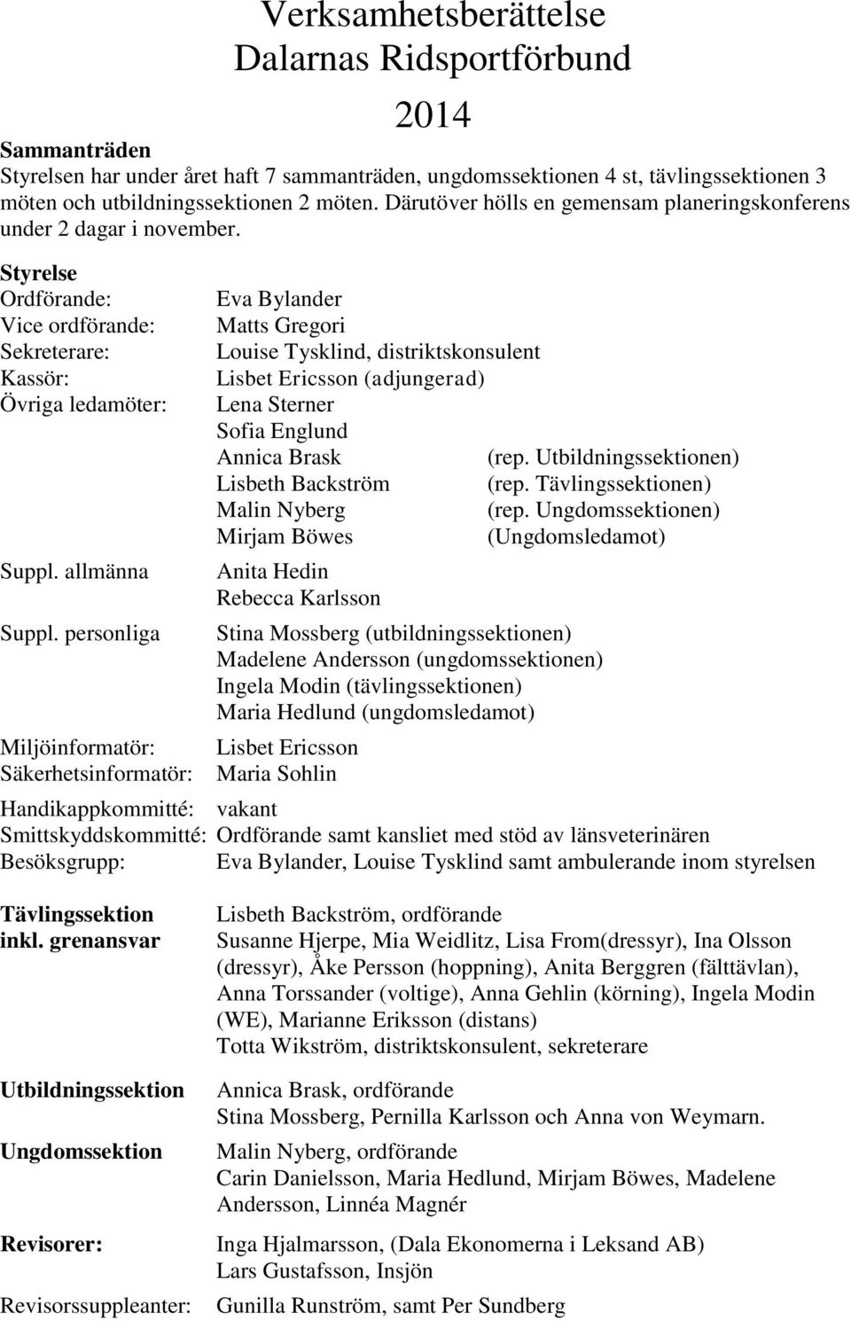 personliga Miljöinformatör: Säkerhetsinformatör: Eva Bylander Matts Gregori Louise Tysklind, distriktskonsulent Lisbet Ericsson (adjungerad) Lena Sterner Sofia Englund Annica Brask (rep.