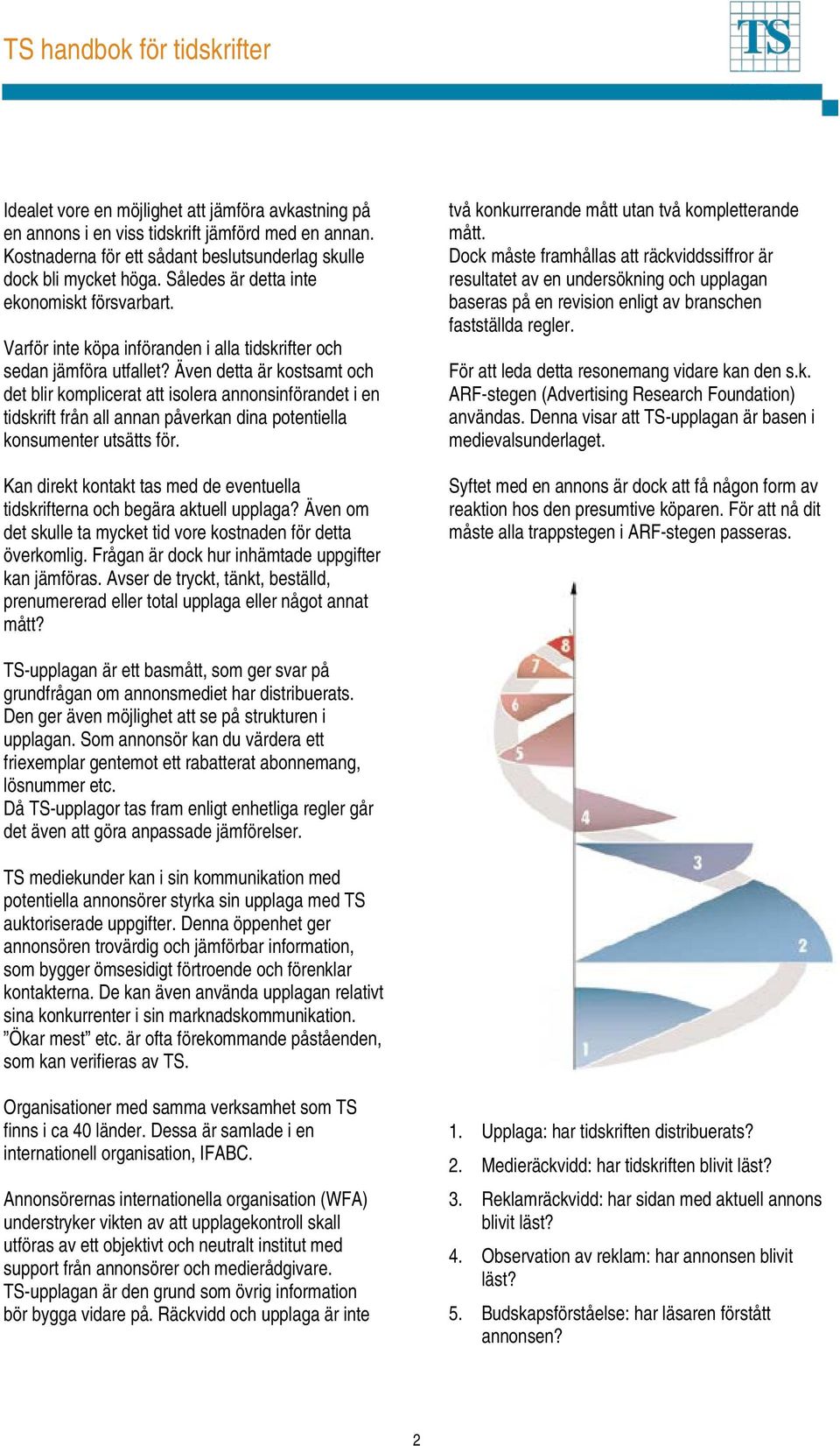 Även detta är kostsamt och det blir komplicerat att isolera annonsinförandet i en tidskrift från all annan påverkan dina potentiella konsumenter utsätts för.