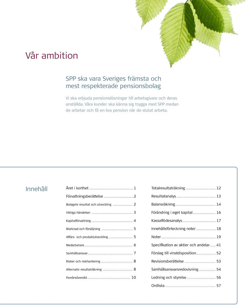 .. 2 Viktiga händelser... 3 Kapitalförvaltning... 4 Marknad och försäljning... 5 Affärs- och produktutveckling... 5 Medarbetare... 6 Samhällsansvar... 7 Risker och riskhantering.