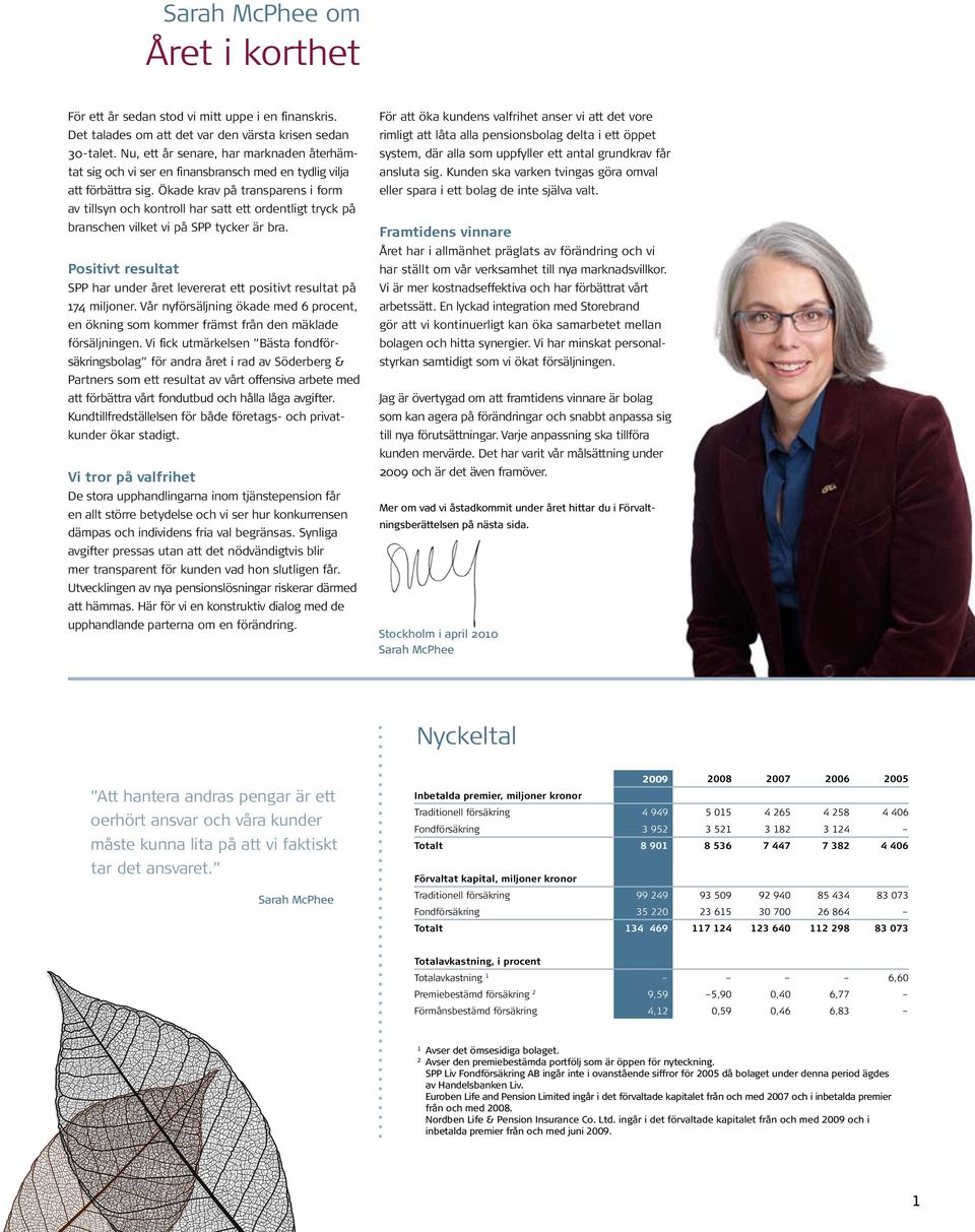 Nu, ett år senare, har marknaden återhäm- system, där alla som uppfyller ett antal grundkrav får tat sig och vi ser en finansbransch med en tydlig vilja ansluta sig.