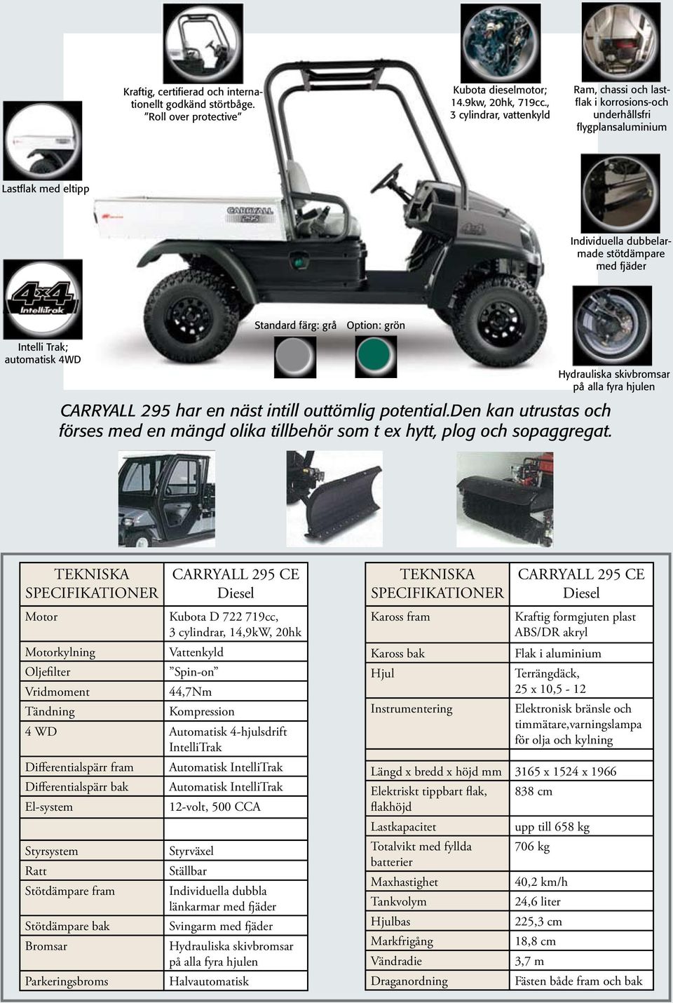 grön Intelli Trak; automatisk 4WD Hydrauliska skivbromsar på alla fyra hjulen CARRYALL 295 har en näst intill outtömlig potential.