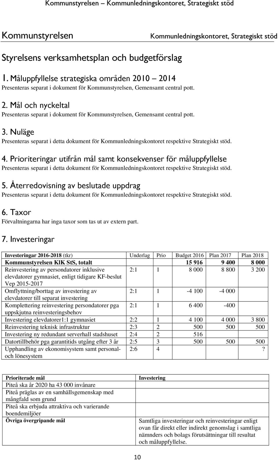 3. Nuläge Presenteras separat i detta dokument för Kommunledningskontoret respektive Strategiskt stöd. 4.