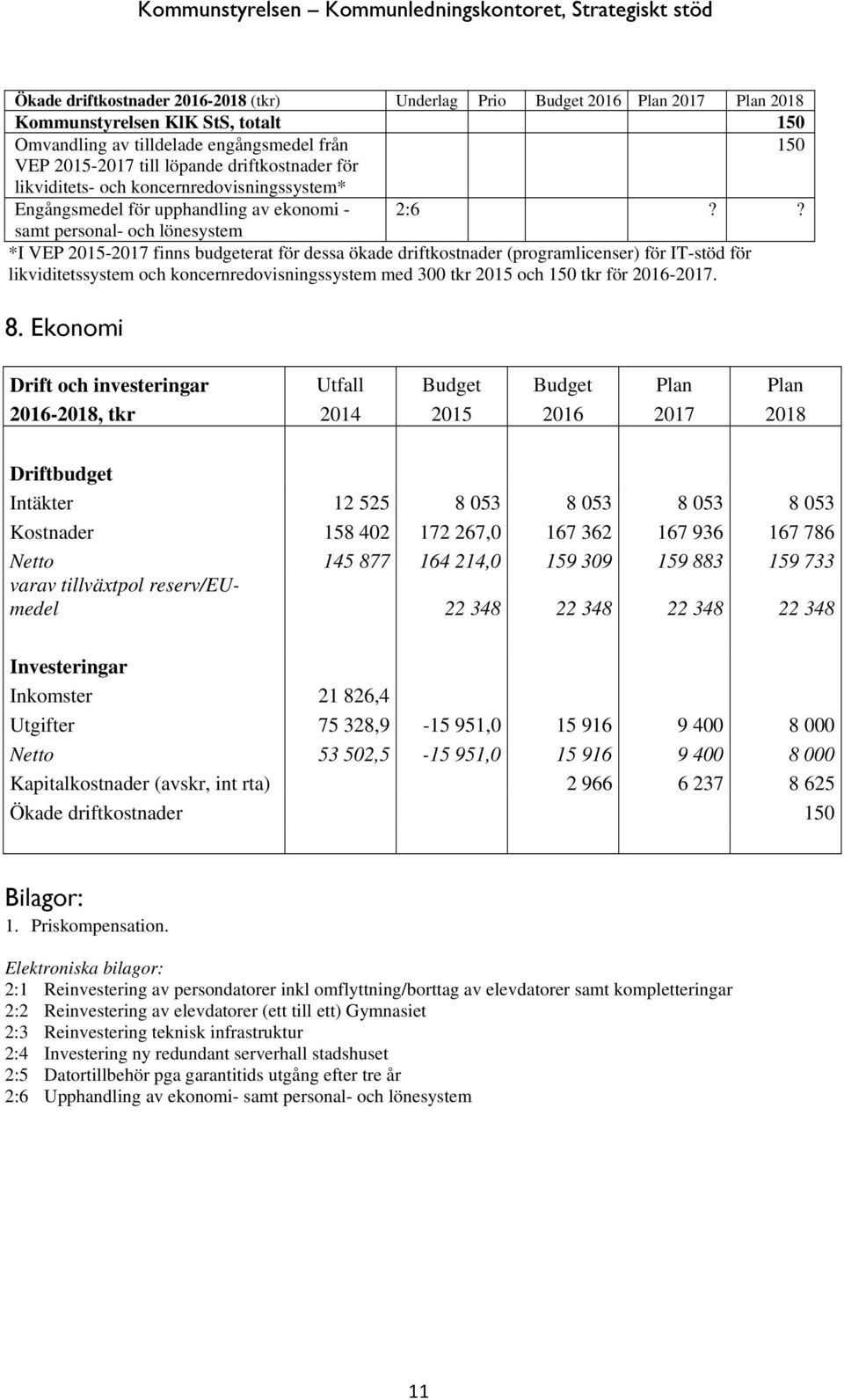 ? samt personal- och lönesystem *I VEP 2015-2017 finns budgeterat för dessa ökade driftkostnader (programlicenser) för IT-stöd för likviditetssystem och koncernredovisningssystem med 300 tkr 2015 och