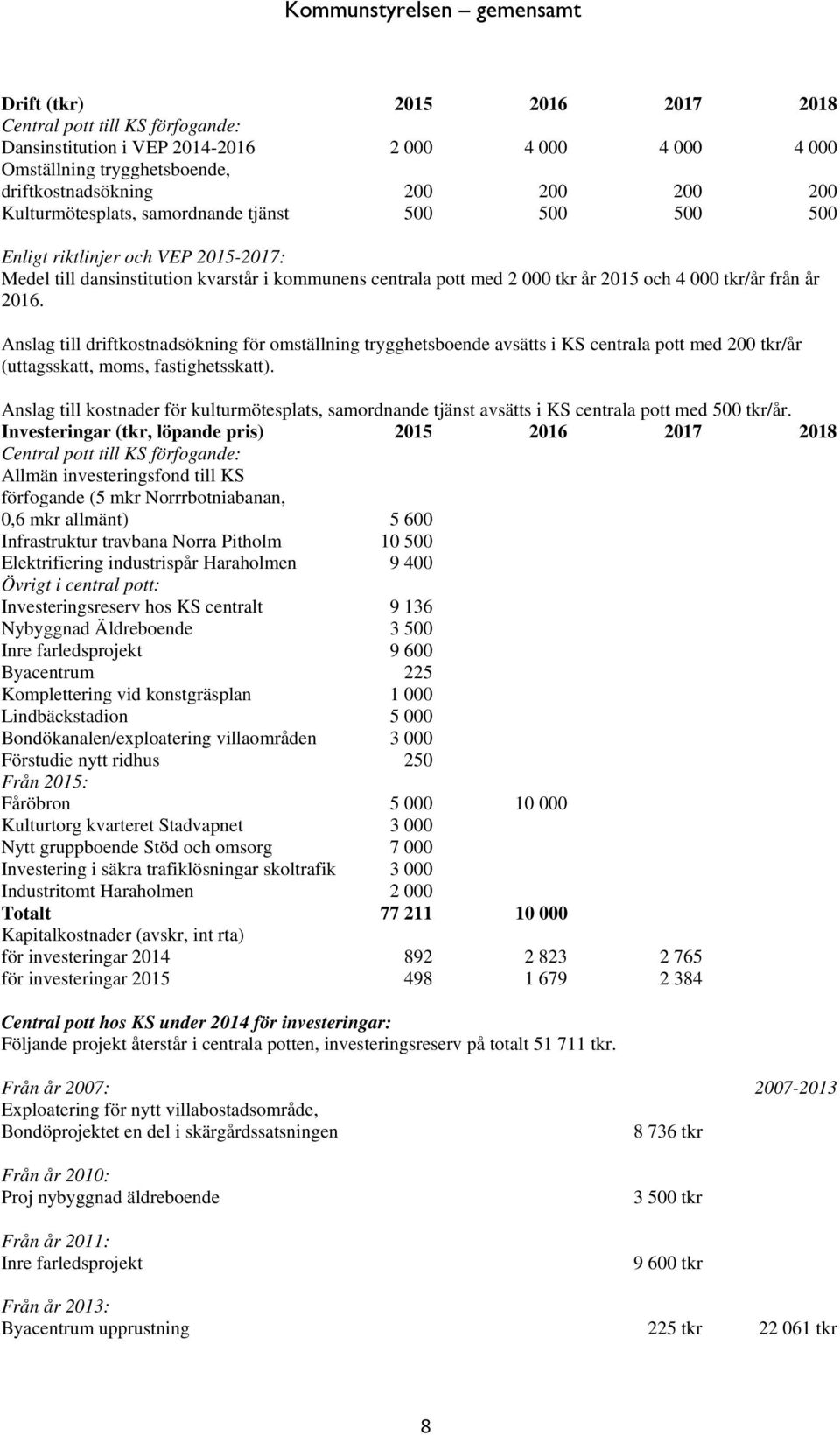 tkr/år från år 2016. Anslag till driftkostnadsökning för omställning trygghetsboende avsätts i KS centrala pott med 200 tkr/år (uttagsskatt, moms, fastighetsskatt).