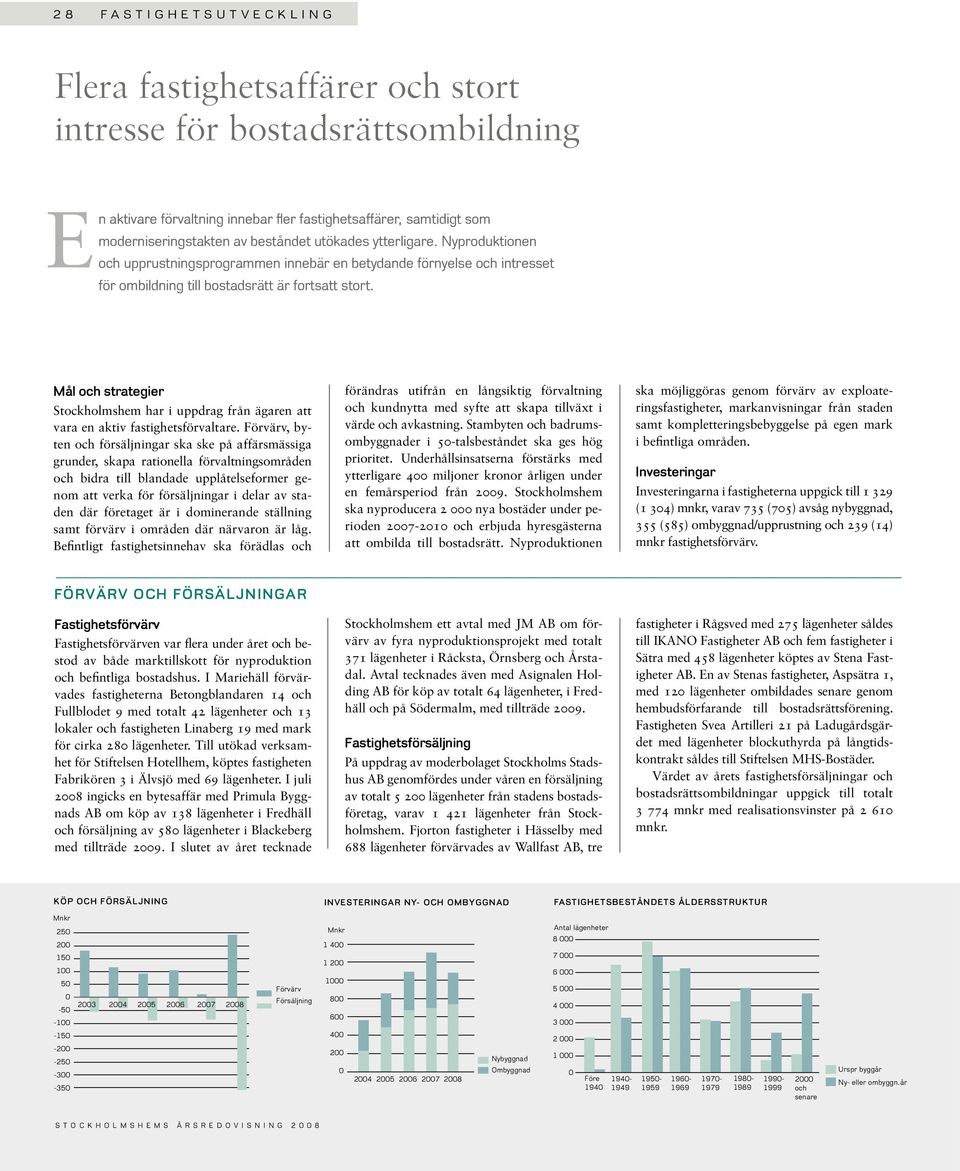 Mål och strategier Stockholmshem har i uppdrag från ägaren att vara en aktiv fastighetsförvaltare.