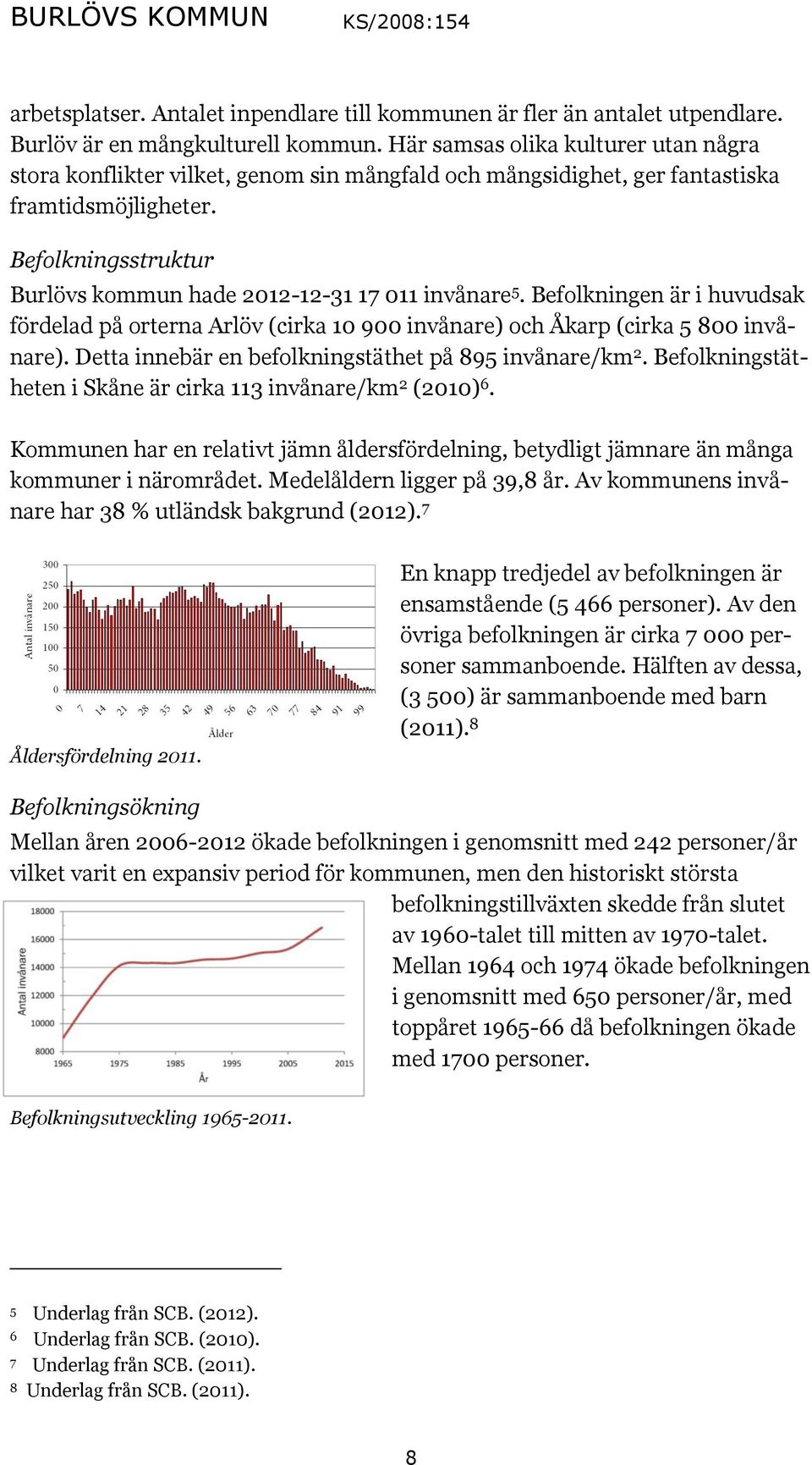 Befolkningsstruktur Burlövs kommun hade 2012-12-31 17 011 invånare 5. Befolkningen är i huvudsak fördelad på orterna Arlöv (cirka 10 900 invånare) och Åkarp (cirka 5 800 invånare).