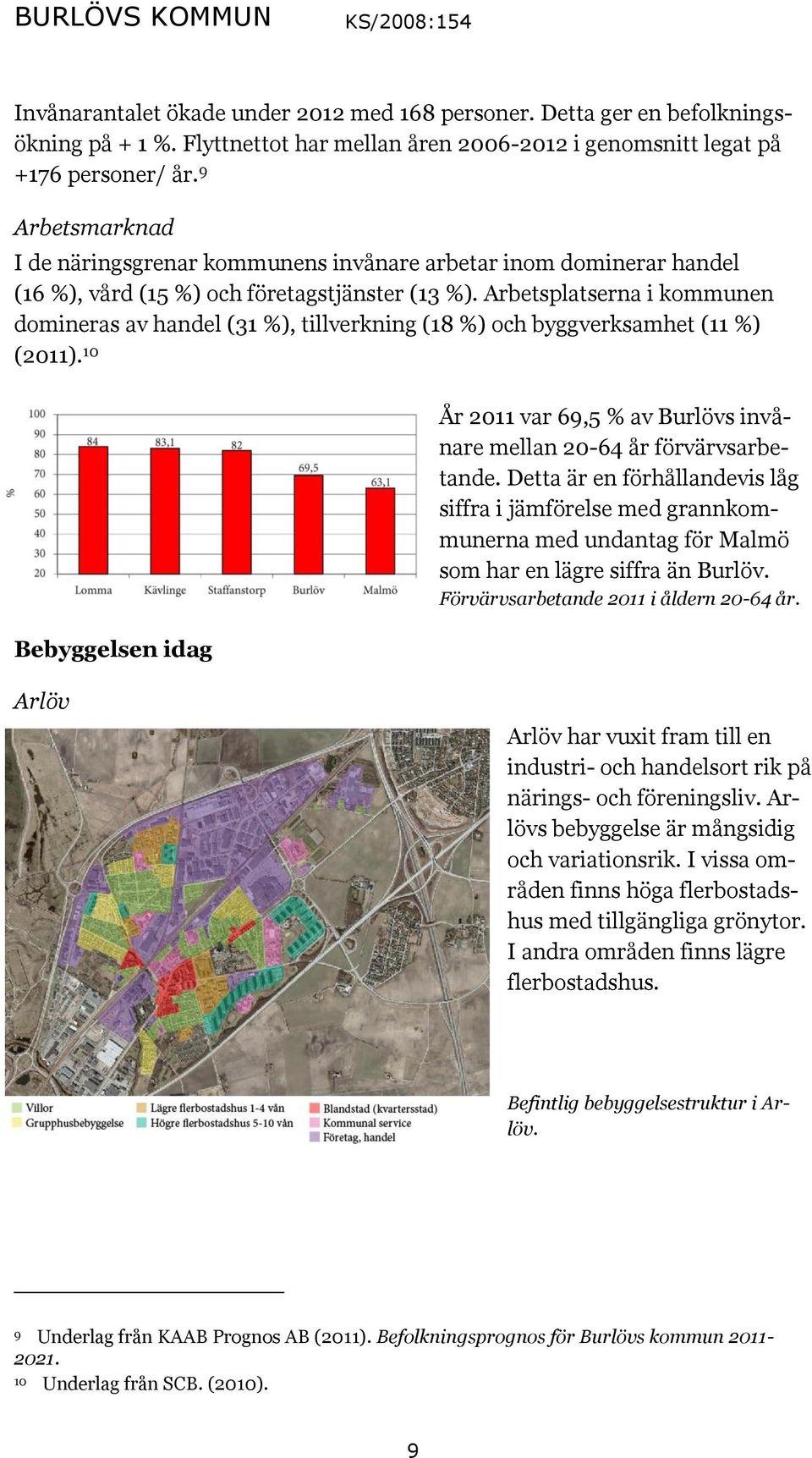 Arbetsplatserna i kommunen domineras av handel (31 %), tillverkning (18 %) och byggverksamhet (11 %) (2011).