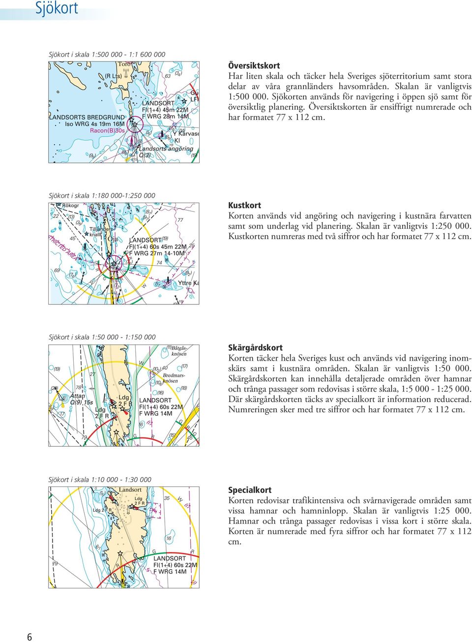 Sjökort i skala 1:180 000-1:250 000 Kustkort Korten används vid angöring och navigering i kustnära farvatten samt som underlag vid planering. Skalan är vanligtvis 1:250 000.