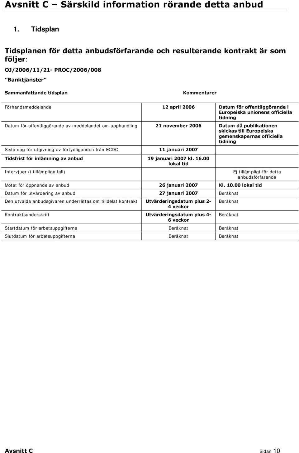 Datum för offentliggörande i Europeiska unionens officiella tidning Datum för offentliggörande av meddelandet om upphandling 21 november 2006 Datum då publikationen skickas till Europeiska