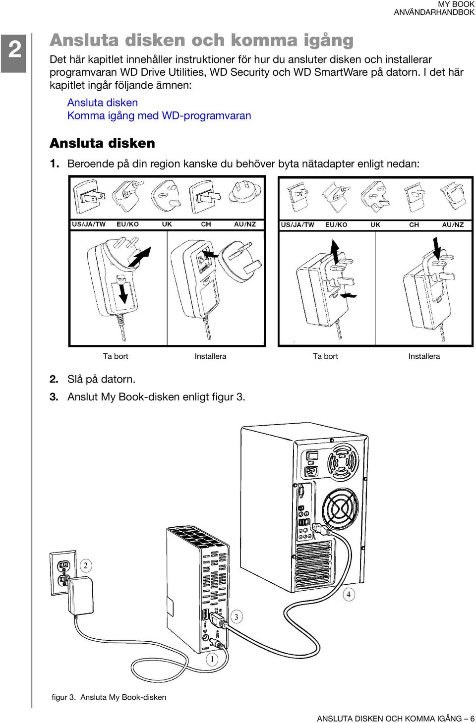 I det här kapitlet ingår följande ämnen: Ansluta disken Komma igång med WD-programvaran Ansluta disken 1.