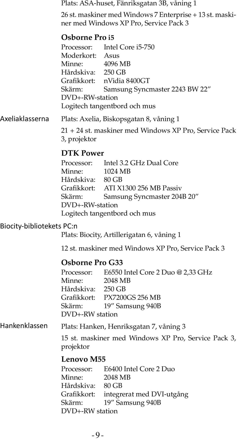 DVD+-RW-station Logitech tangentbord och mus Axeliaklasserna Plats: Axelia, Biskopsgatan 8, våning 1 21 + 24 st. maskiner med Windows XP Pro, Service Pack 3, projektor DTK Power Processor: Intel 3.