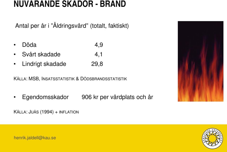 skadade 29,8 KÄLLA: MSB, INSATSSTATISTIK &