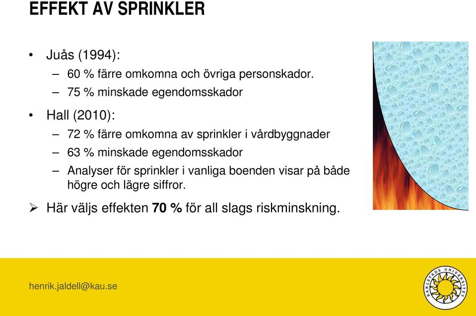 vårdbyggnader 63 % minskade egendomsskador Analyser för sprinkler i vanliga