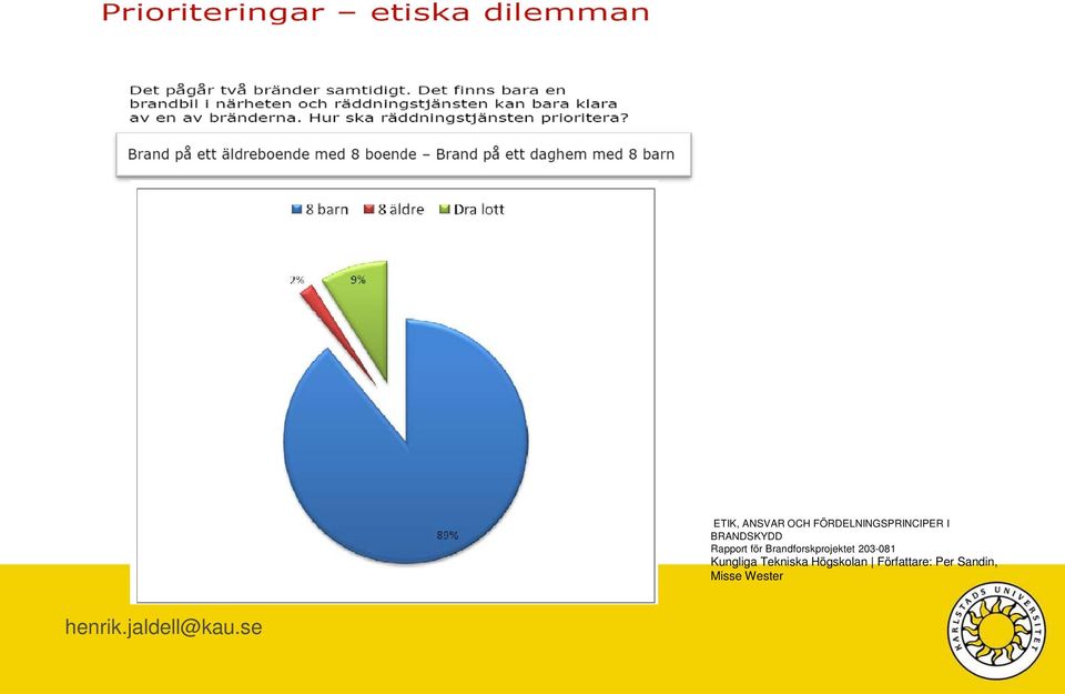 Brandforskprojektet 203-081 Kungliga