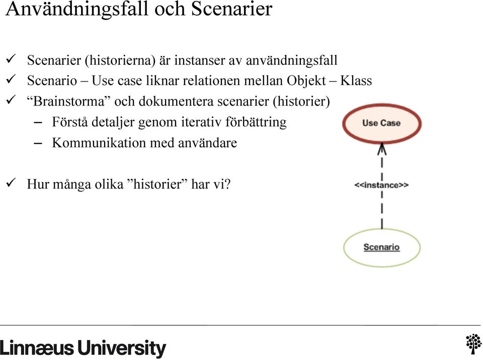 Brainstorma och dokumentera scenarier (historier) Förstå detaljer genom