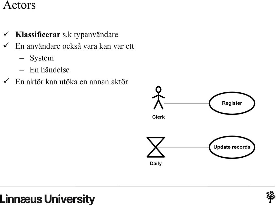 kan var ett System En händelse ü En aktör