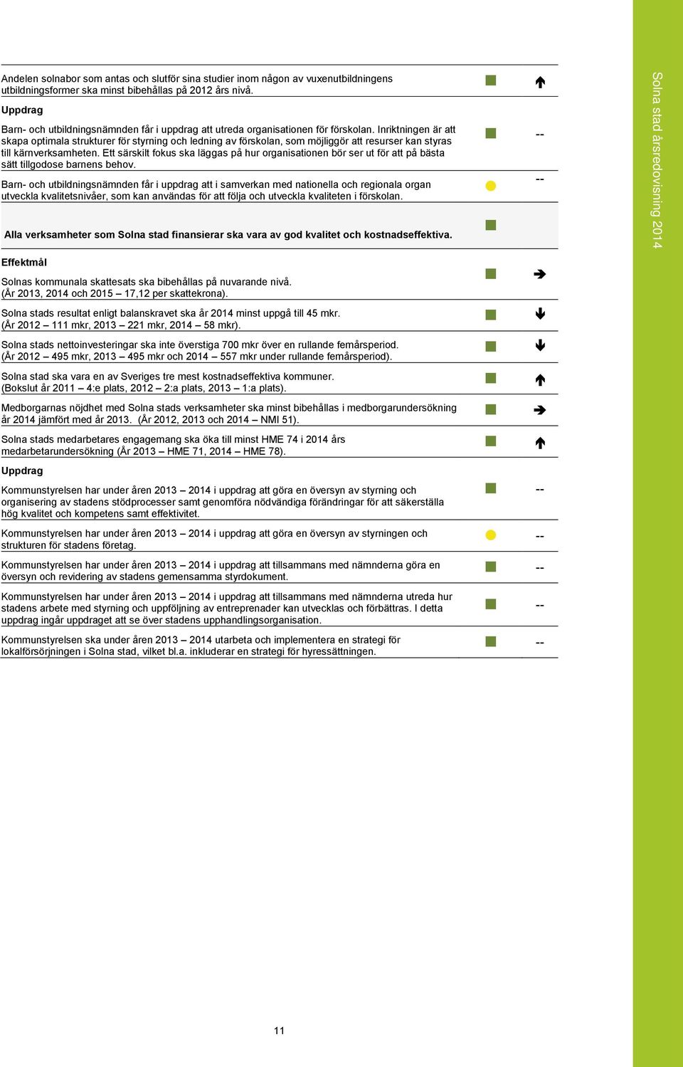 Inriktningen är att skapa optimala strukturer för styrning och ledning av förskolan, som möjliggör att resurser kan styras till kärnverksamheten.