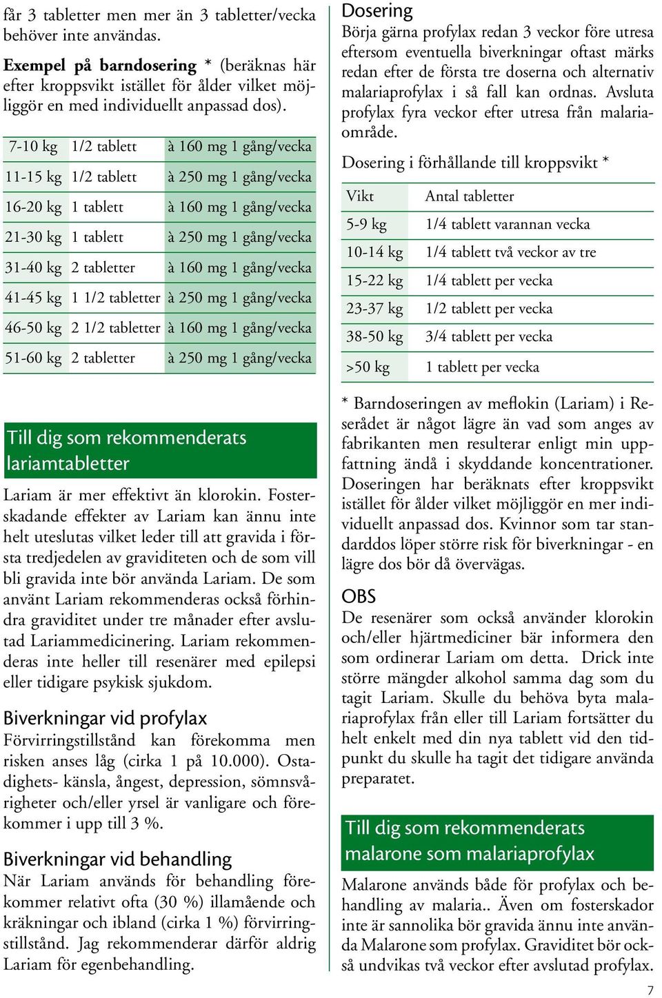 gång/vecka 41-45 kg 1 1/2 tabletter à 250 mg 1 gång/vecka 46-50 kg 2 1/2 tabletter à 160 mg 1 gång/vecka 51-60 kg 2 tabletter à 250 mg 1 gång/vecka Till dig som rekommenderats lariamtabletter Lariam