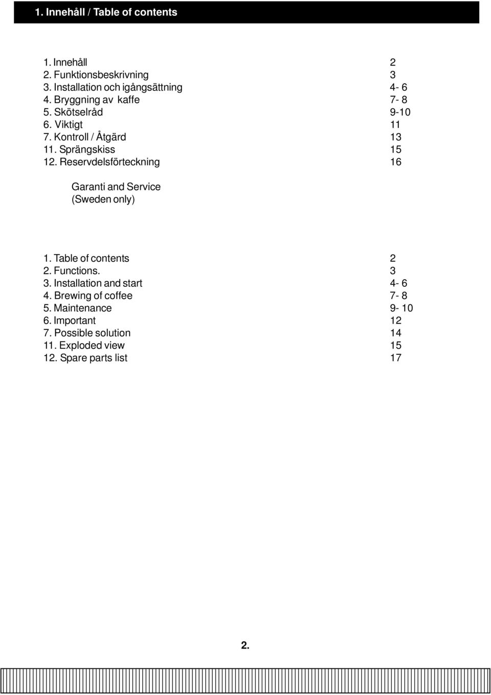 Reservdelsförteckning 16 Garanti and Service (Sweden only) 1. Table of contents 2 2. Functions. 3 3.