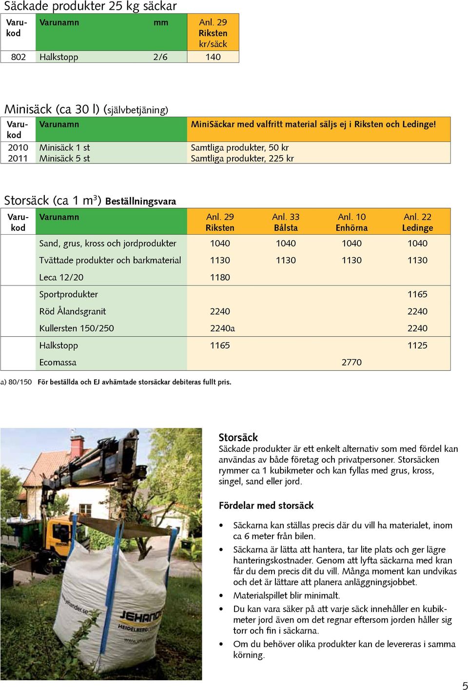 produkter och barkmaterial 1130 1130 1130 1130 Le 12/20 1180 Sportprodukter 1165 Röd Ålandsgranit 2240 2240 Kullersten 150/250 2240a 2240 Halkstopp 1165 1125 Ecomassa 2770 a) 80/150 För beställda och