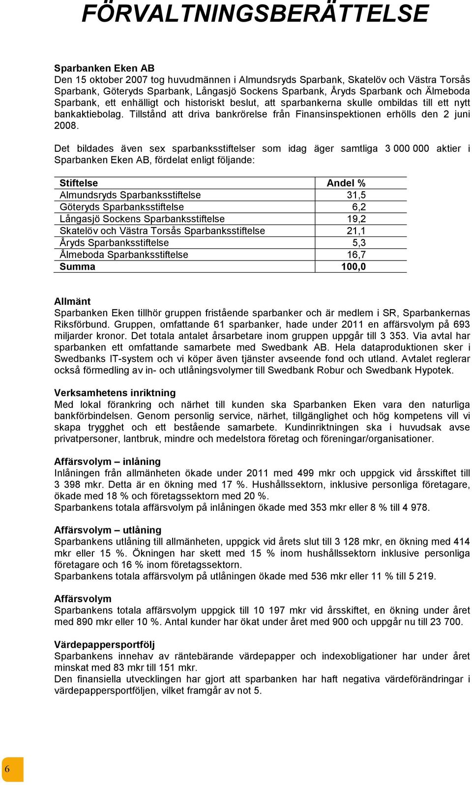 Tillstånd att driva bankrörelse från Finansinspektionen erhölls den 2 juni 2008.