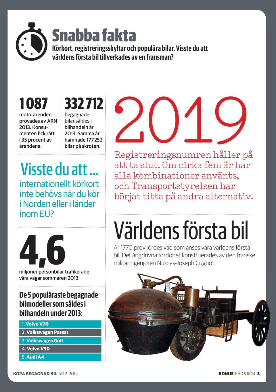 Visste du att internationellt körkort inte behövs när du kör i Norden eller i länder inom EU? 4,6 År miljoner personbilar trafikerade våra vägar sommaren 2013.