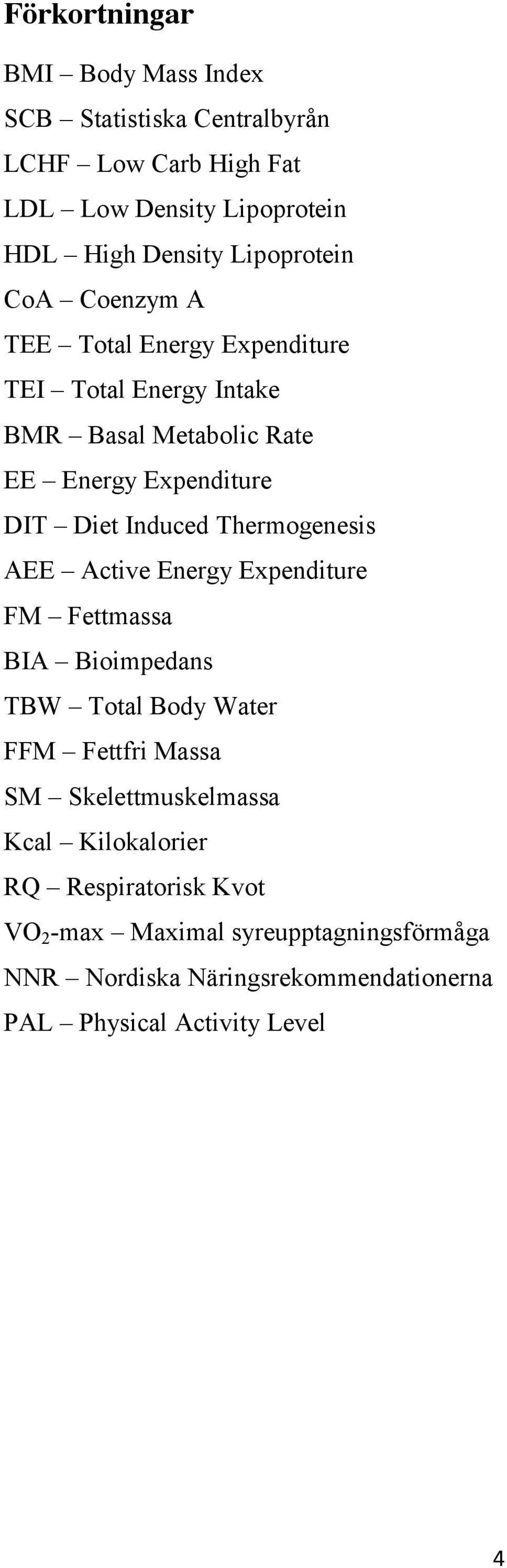 Induced Thermogenesis AEE Active Energy Expenditure FM Fettmassa BIA Bioimpedans TBW Total Body Water FFM Fettfri Massa SM