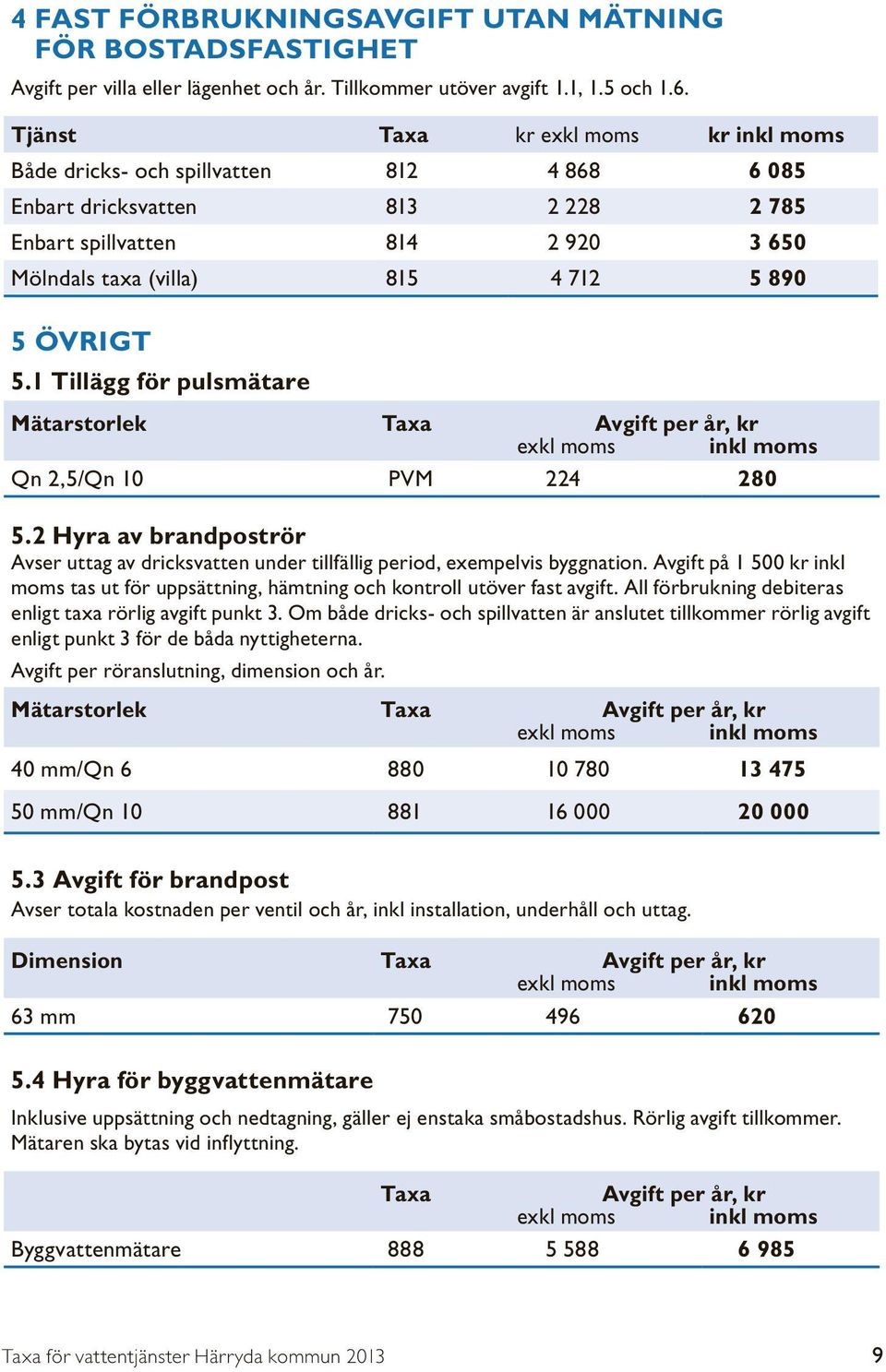 övrigt 5.1 Tillägg för pulsmätare Mätarstorlek Taxa Avgift per år, kr Qn 2,5/Qn 10 PVM 224 280 5.2 Hyra av brandpoströr Avser uttag av dricksvatten under tillfällig period, exempelvis byggnation.