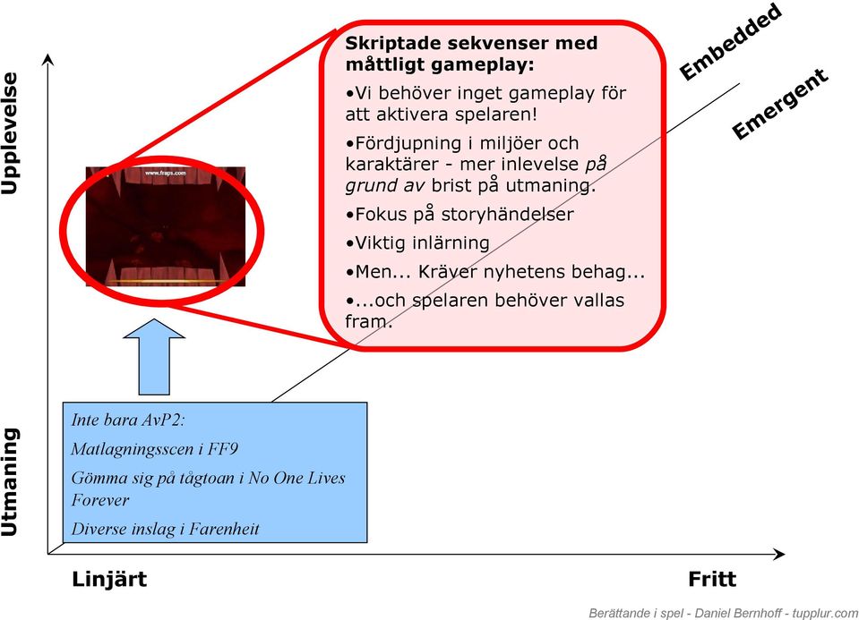 Fokus på storyhändlsr Viktig inlärning Mn... Krävr nyhtns bhag... Utmaning.