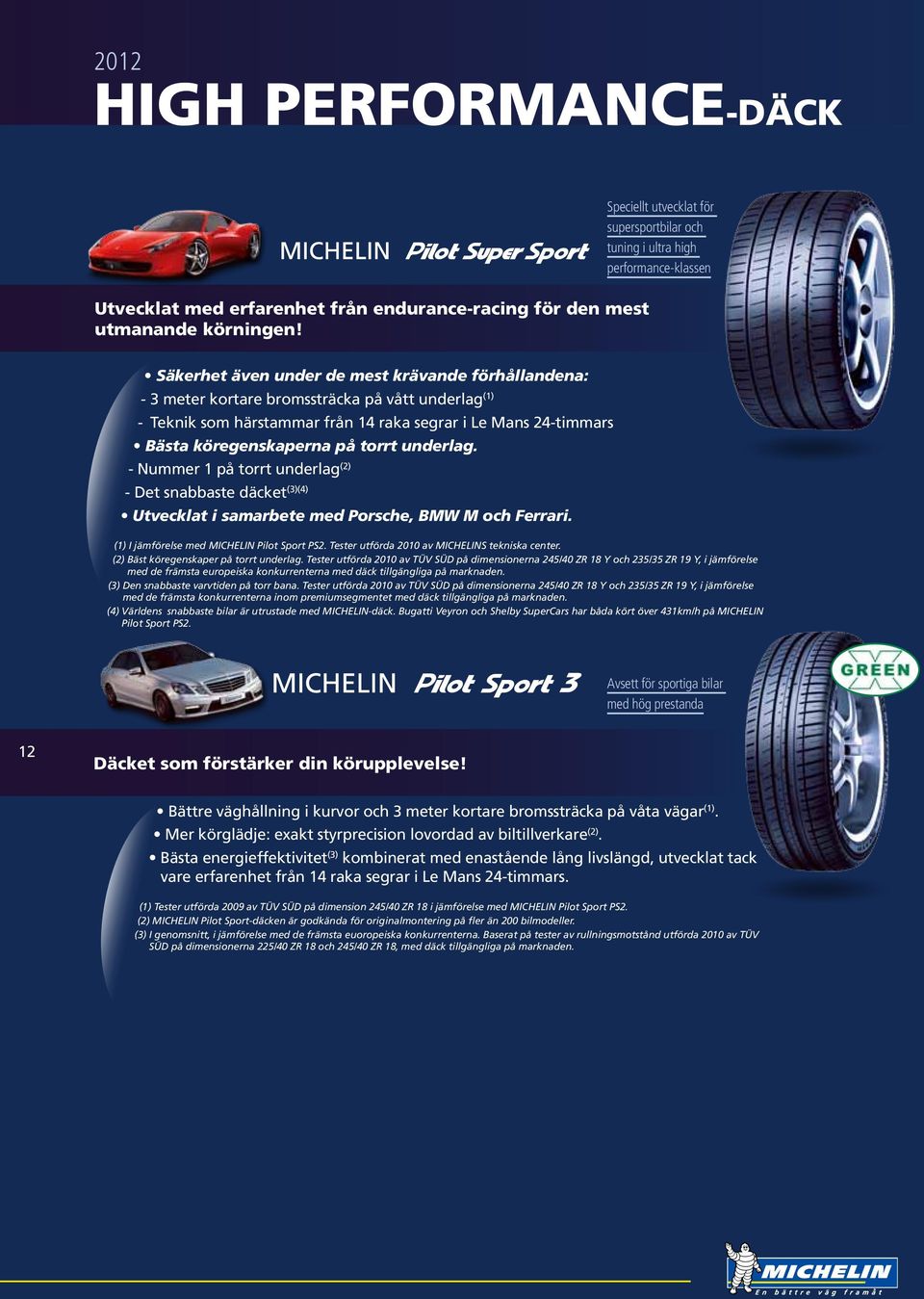 underlag. - Nummer 1 på torrt underlag (2) - Det snabbaste däcket (3)(4) Utvecklat i samarbete med Porsche, BMW M och Ferrari. (1) I jämförelse med MICHELIN Pilot Sport PS2.