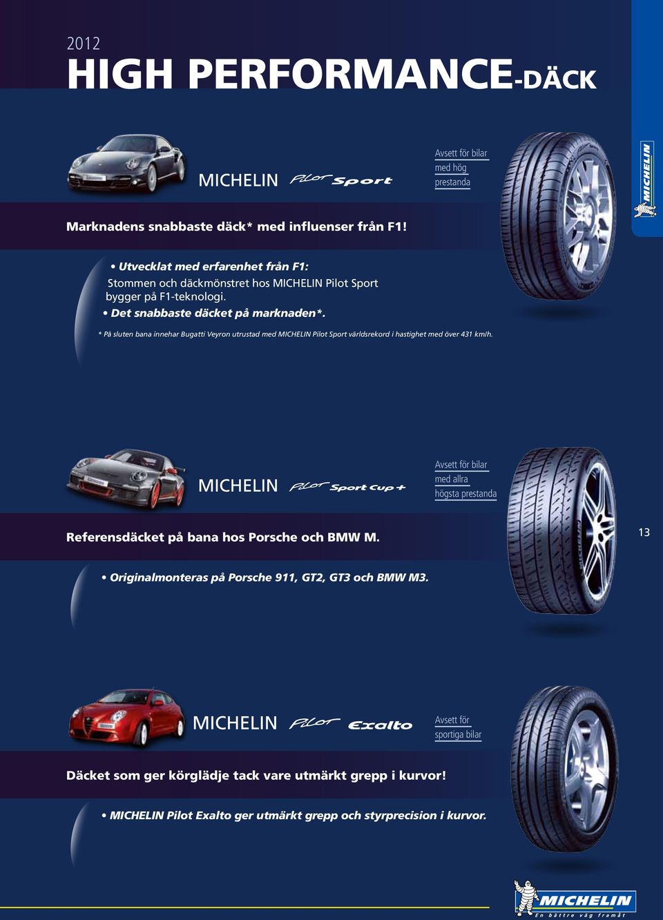 * På sluten bana innehar Bugatti Veyron utrustad med MICHELIN Pilot Sport världsrekord i hastighet med över 431 km/h.