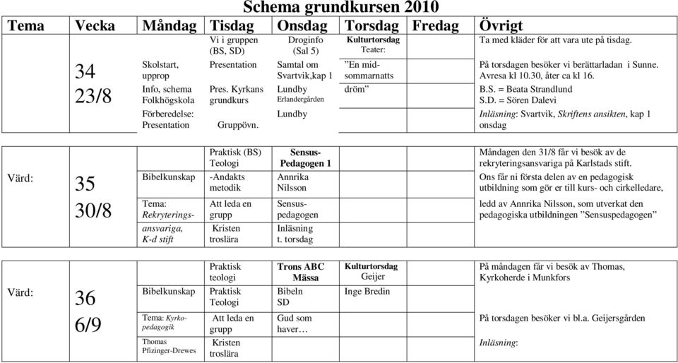 På torsdagen besöker vi berättarladan i Sunne. Avresa kl 10.30, åter ca kl 16. B.S. = Beata Strandlund S.D.