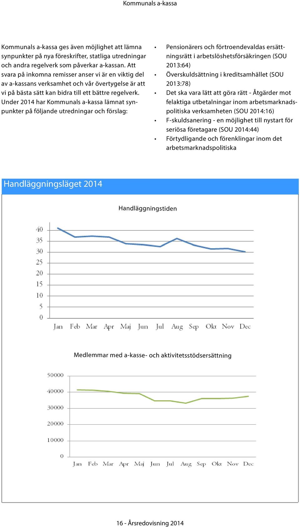 Under 2014 har Kommunals a-kassa lämnat synpunkter på följande utredningar och förslag: Pensionärers och förtroendevaldas ersättningsrätt i arbetslöshetsförsäkringen (SOU 2013:64) Överskuldsättning i