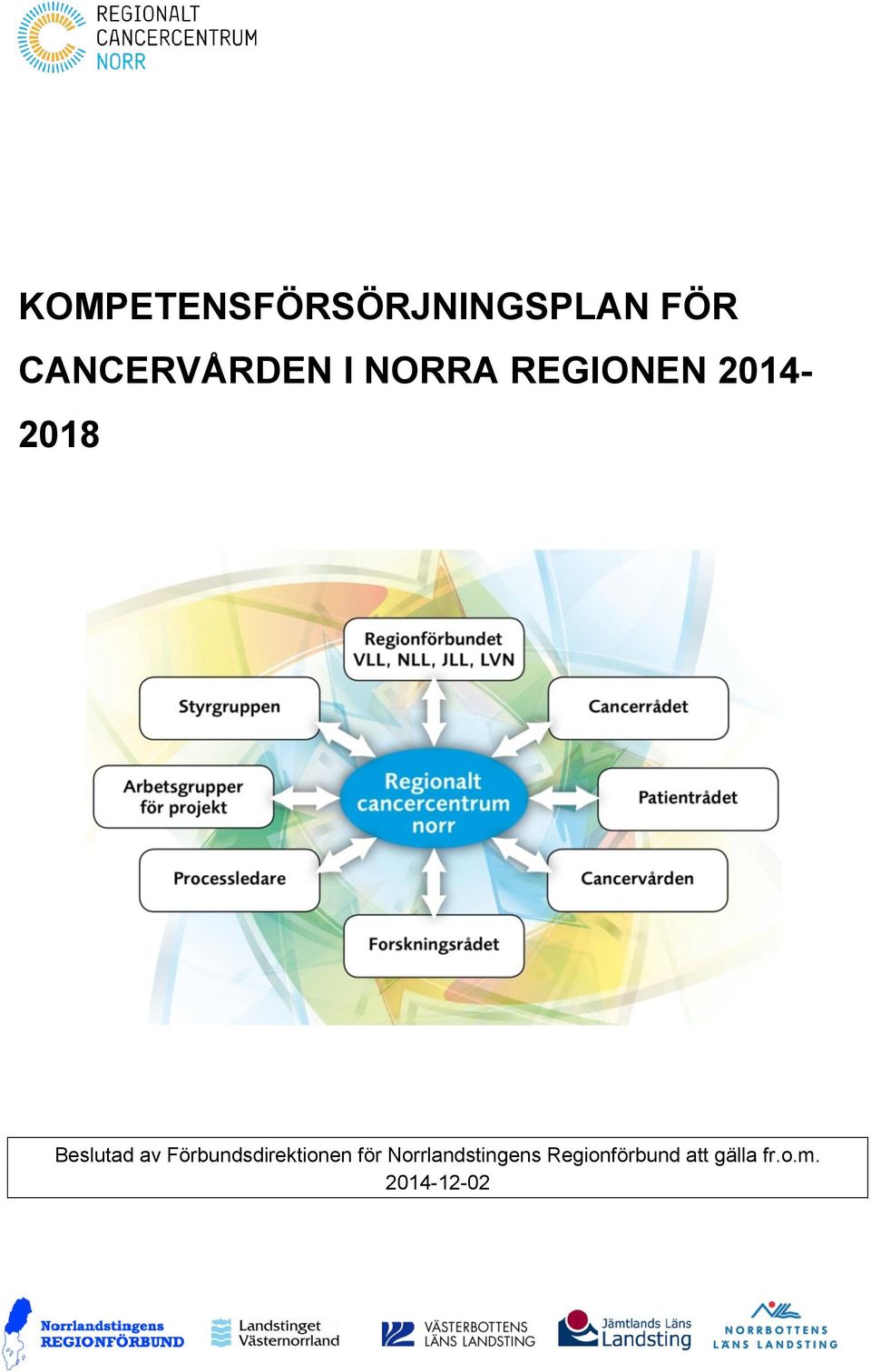 Beslutad av Förbundsdirektionen för