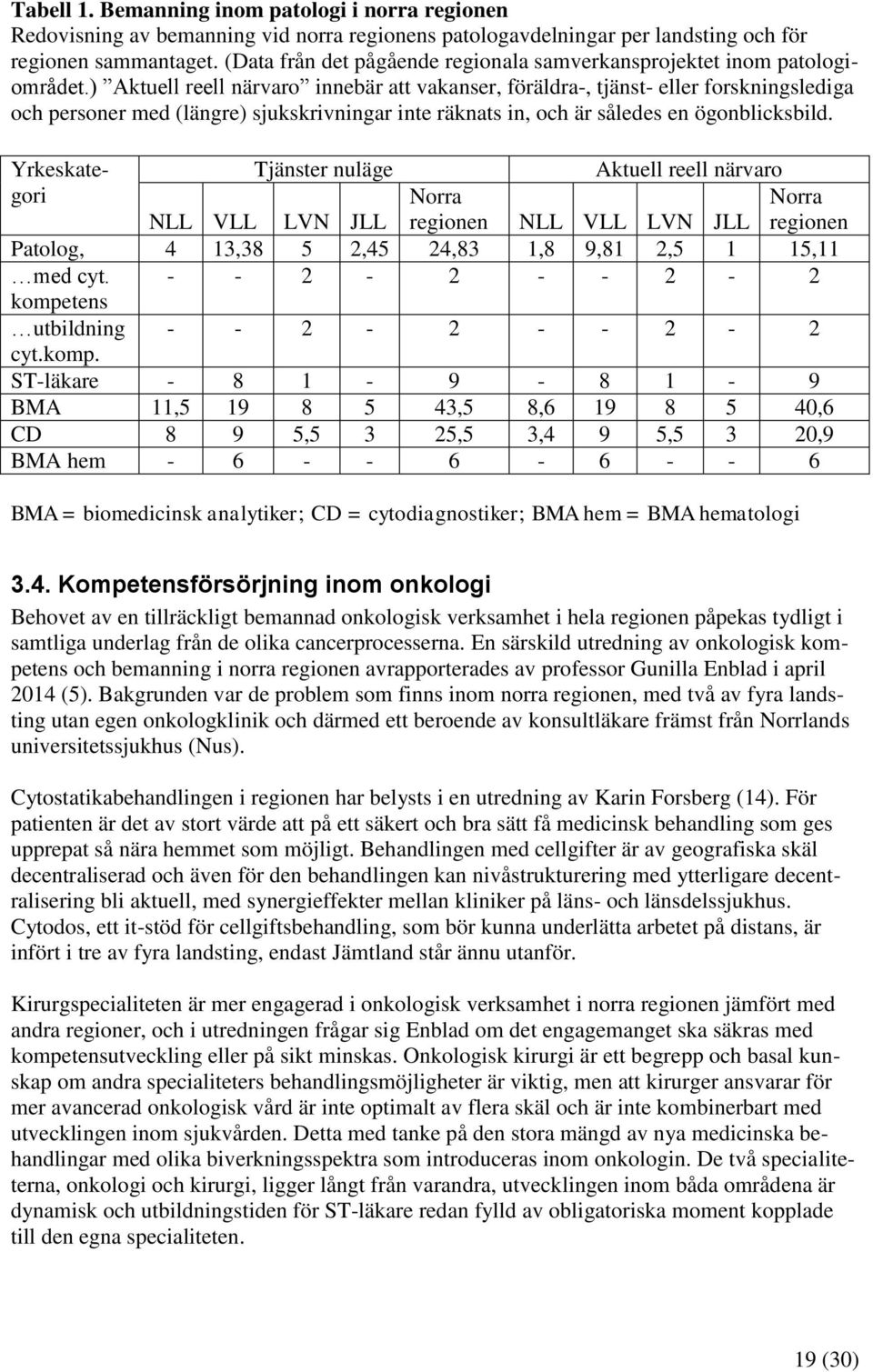 ) Aktuell reell närvaro innebär att vakanser, föräldra-, tjänst- eller forskningslediga och personer med (längre) sjukskrivningar inte räknats in, och är således en ögonblicksbild.