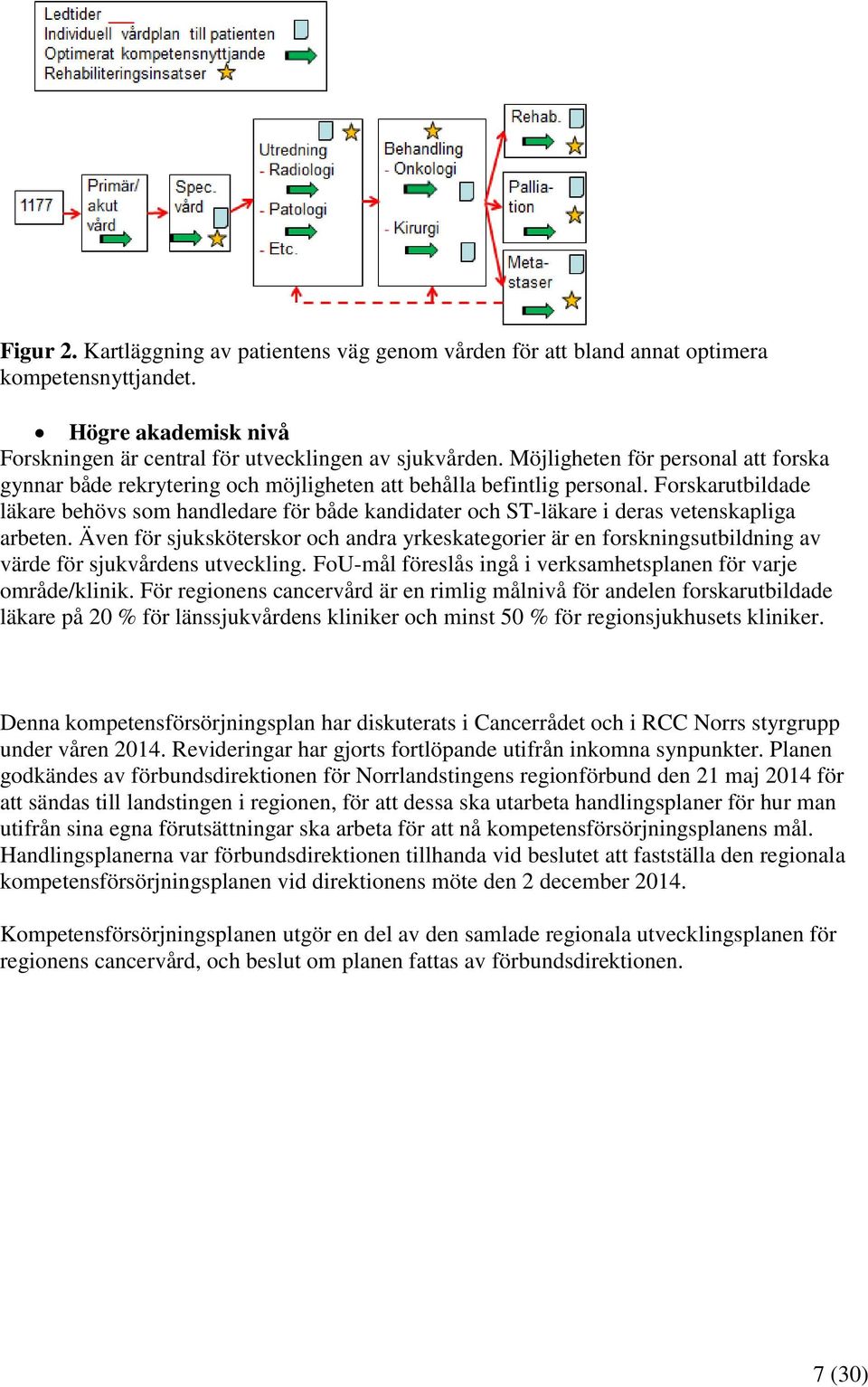 Forskarutbildade läkare behövs som handledare för både kandidater och ST-läkare i deras vetenskapliga arbeten.