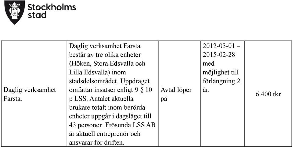 stadsdelsområdet. Uppdraget omfattar insatser enligt 9 10 p LSS.