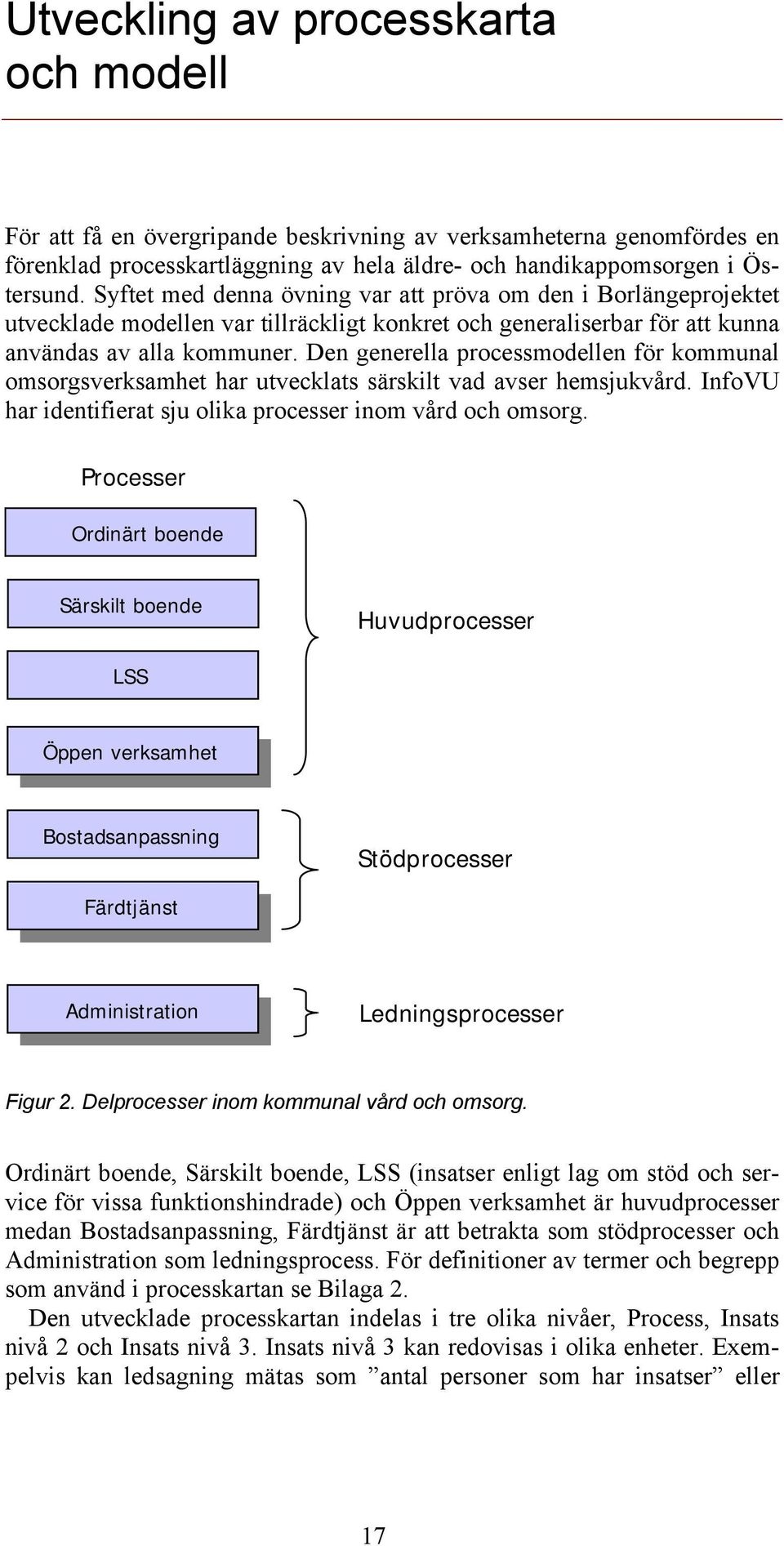 Den generella processmodellen för kommunal omsorgsverksamhet har utvecklats särskilt vad avser hemsjukvård. InfoVU har identifierat sju olika processer inom vård och omsorg.