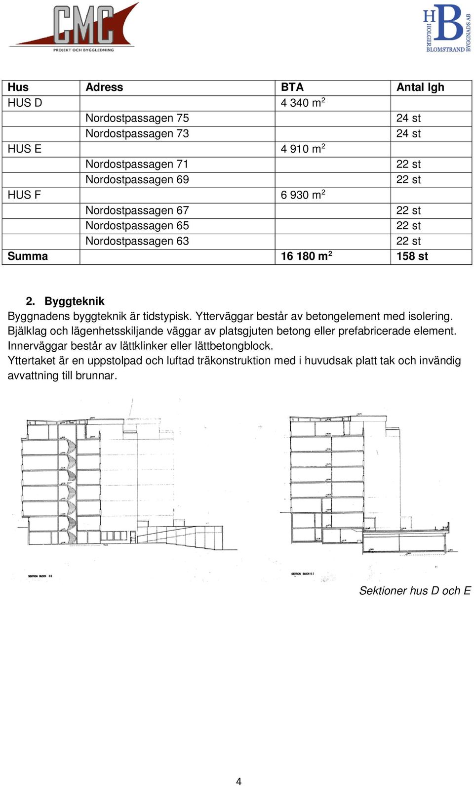 Ytterväggar består av betongelement med isolering. Bjälklag och lägenhetsskiljande väggar av platsgjuten betong eller prefabricerade element.