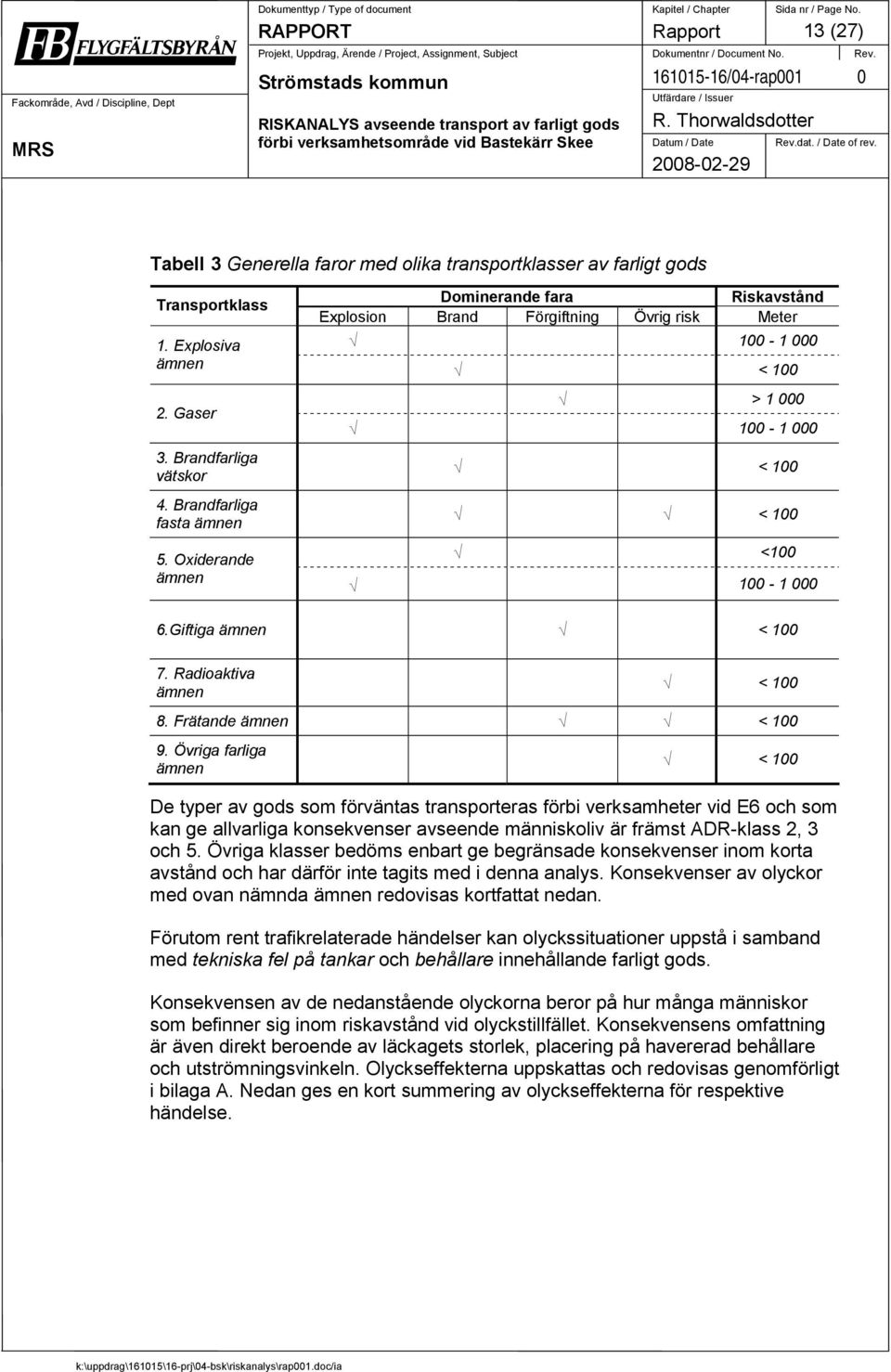 Giftiga ämnen < 100 7. Radioaktiva ämnen < 100 8. Frätande ämnen < 100 9.