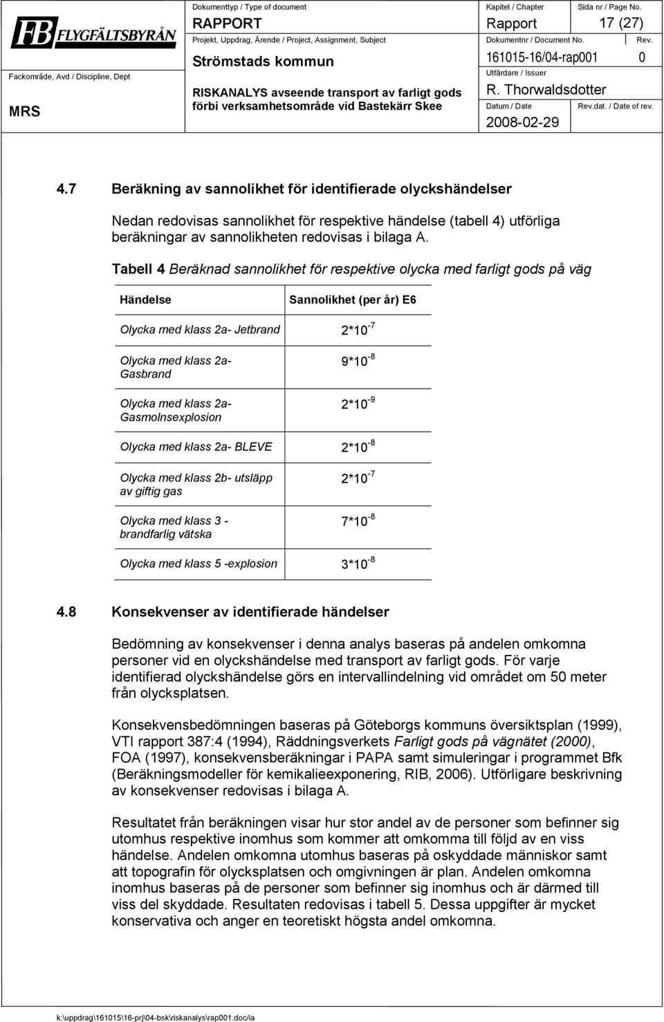 Tabell 4 Beräknad sannolikhet för respektive olycka med farligt gods på väg Händelse Sannolikhet (per år) E6 Olycka med klass 2a- Jetbrand 2*10-7 Olycka med klass 2a- Gasbrand Olycka med klass 2a-