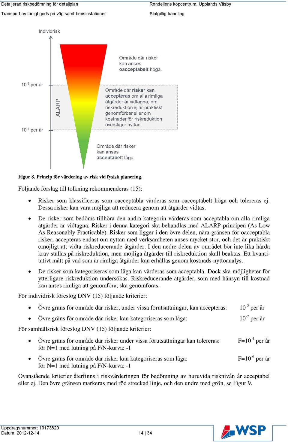 Dessa risker kan vara möjliga att reducera genom att åtgärder vidtas. De risker som bedöms tillhöra den andra kategorin värderas som acceptabla om alla rimliga åtgärder är vidtagna.