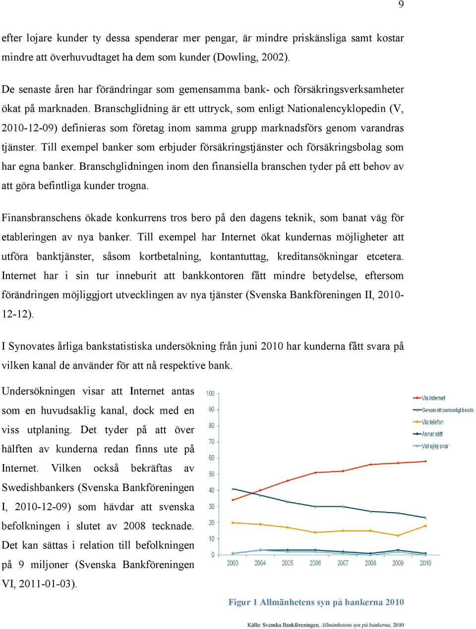 Branschglidning är ett uttryck, som enligt Nationalencyklopedin (V, 2010-12-09) 09) definieras som företag inom samma grupp marknadsförs genom varandras tjänster.